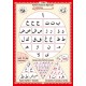 Kur'an Eğitim Seti - Selefonlu Karton (Çift Yönlü 7 Poster)